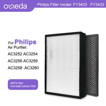 2 buc Filtru de schimb Kit FY3433 filtru HEPA, filtru de Carbon FY3432 pentru Philips purificator AC3260/3259/3256/4924